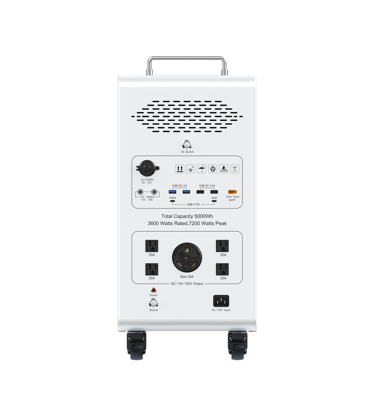 Dory Sentry PRO