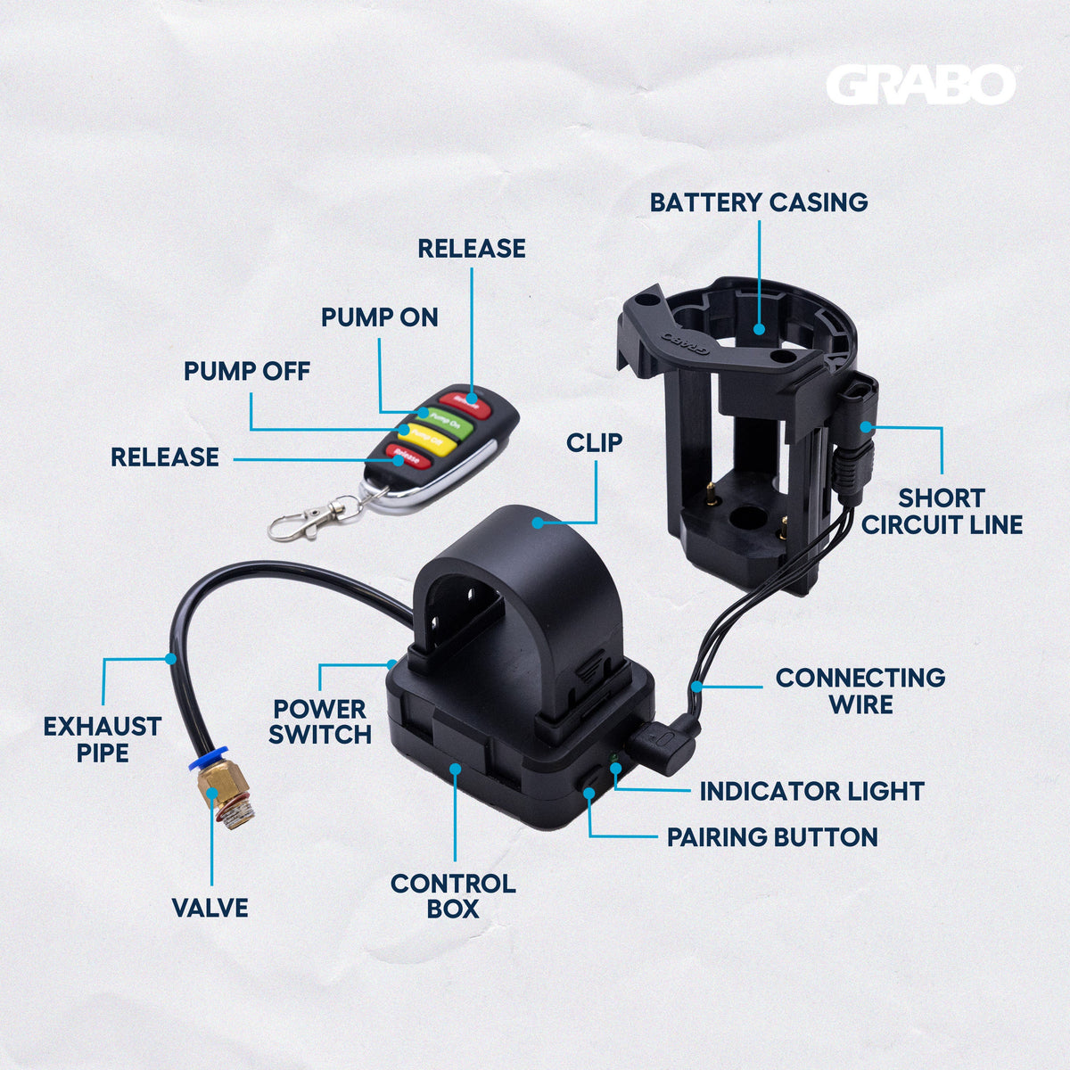 GRABO Wireless Remote Control